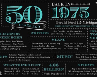 Birthday Paper Placemats 50th Birthday Decorations Tableware Disposable Personalized Placemats - Printed & Shipped 30th, 40th, 50th, 60th