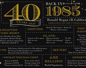 Birthday Paper Placemats 40th Birthday Decorations Tableware Disposable Personalized Placemats - Printed & Shipped 30th, 40th, 50th, 60th