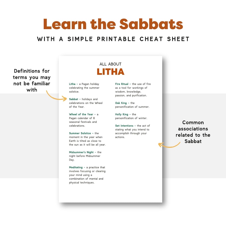 Sabatts Litha Printable | Printable Grimoire Page | Grimoire Pages | Litha ...