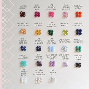 May include: A chart showing different types of gemstones, including natural and lab-grown varieties. The chart includes a variety of colors, including red, pink, orange, yellow, green, blue, purple, and black.