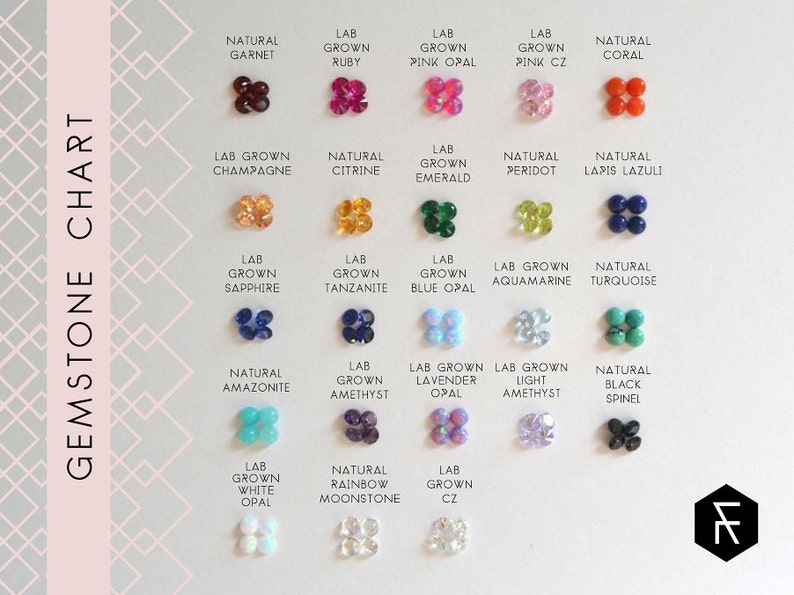 May include: A chart showing different types of gemstones, including natural and lab-grown varieties. The chart includes a variety of colors, including red, pink, orange, yellow, green, blue, purple, and black.