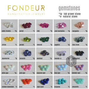 May include: A chart of gemstones with the names of each stone and whether it is lab grown or natural. The chart is divided into 10 rows and 5 columns. Each row features a different gemstone, and each column features a different type of stone. The stones are arranged in a grid pattern, and each stone is labeled with its name and whether it is lab grown or natural.