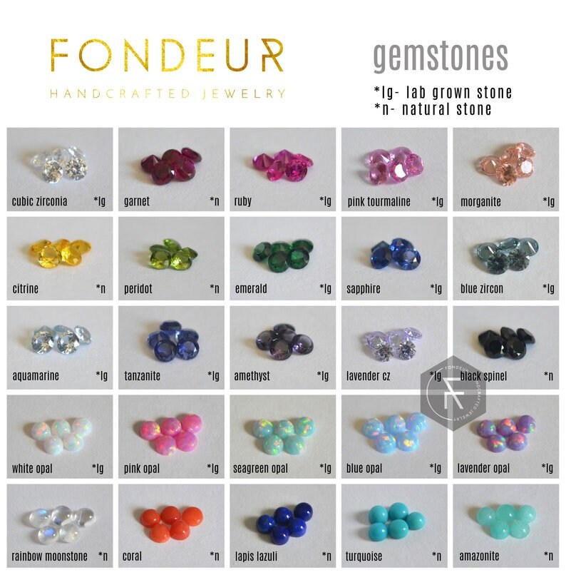 May include: A chart of gemstones with the names of each stone and whether it is lab grown or natural. The chart is divided into 10 rows and 5 columns. Each row features a different gemstone, and each column features a different type of stone. The stones are arranged in a grid pattern, and each stone is labeled with its name and whether it is lab grown or natural.