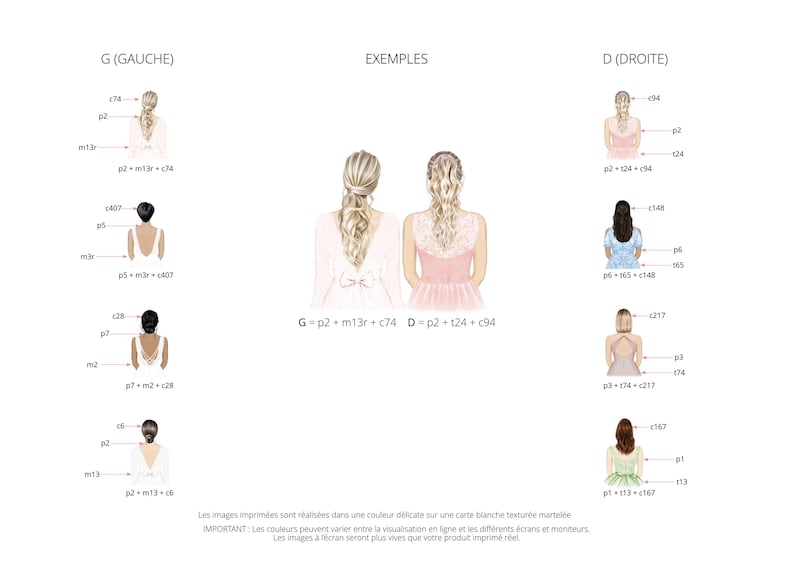 Exemples de différentes options