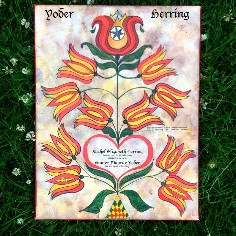 PA Dutch Fraktur Painting canvas print customizable for birth | Etsy
