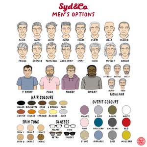 May include: A chart with options for customizing a cartoon character. The chart includes options for hair style, hair color, facial hair, clothing, skin tone, and glasses. The chart is titled "Syd&Co Men's Options".
