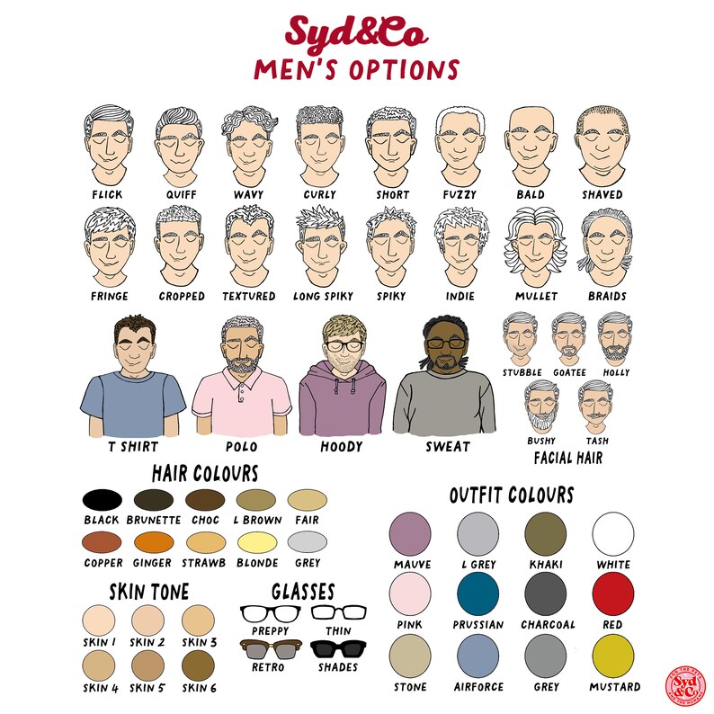 May include: A chart with options for customizing a cartoon character. The chart includes options for hair style, hair color, facial hair, clothing, skin tone, and glasses. The chart is titled "Syd&Co Men's Options".