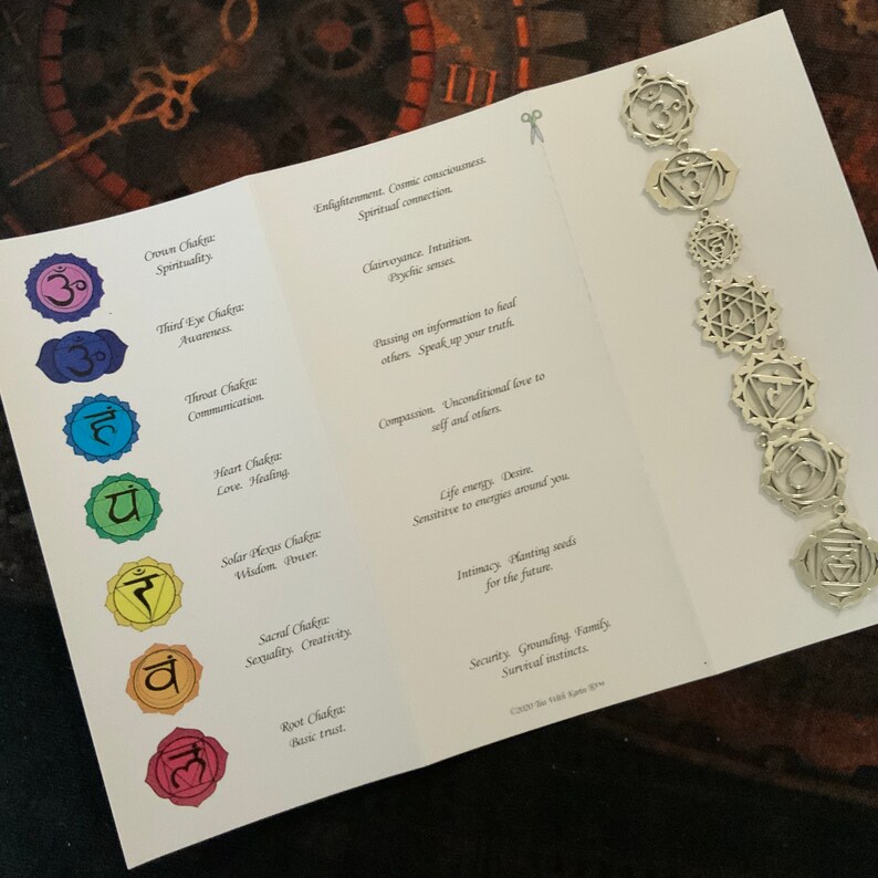 50 charm kit Tea Leaf Reading Charm Kit charms casting Etsy