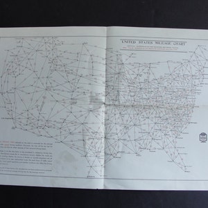 Vintage 1950’s early Original MAP OF United States / Mileage Chart with Driving Time Automobile Routes Highways.