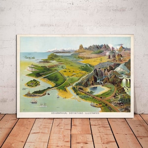 Impresión en lienzo, arte geológico vintage, carta geológica de Levi Walter Yaggy, arte de pared de geólogo, sección transversal de geociencias, LIENZO listo para colgar.