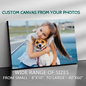 Photo canvas, Canvas Prints Custom Size, Custom Canvas for Your Photos, Canvas Print from Photos, Personalized Gifts, Custom Photo Art Gift.