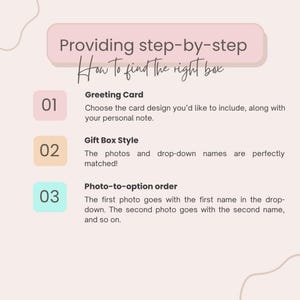 May include: An instructional graphic on a light pink background with the text Providing step-by-step How To find the right box. It lists three numbered steps: 01 Greeting Card, 02 Gift Box Style, and 03 Photo-to-option order with descriptive text.
