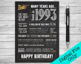 25th birthday card etsy