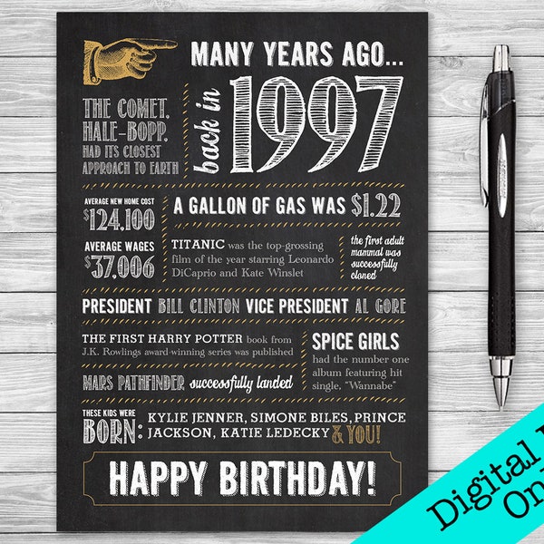 27th Birthday Card / Fun Facts 1997 Year in Review / Digital File Instant Download / 5x7