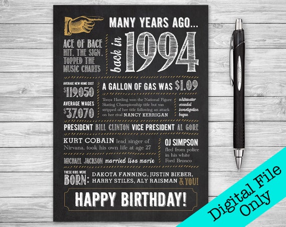 5 x 7 / 27. Geburtstag Grußkarte / 1994 / digitale Datei nur Etsy