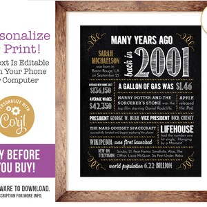 24th Birthday Sign Poster, Anniversary / Born in 2001 Fun Facts / Editable Digital File, Try Before You Buy!