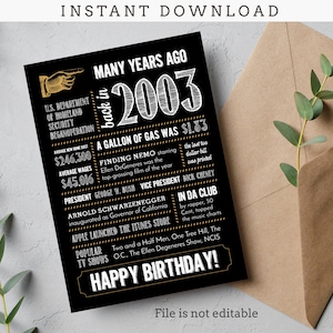 Tarjeta de cumpleaños número 22, aniversario / Datos curiosos sobre los nacidos en 2003, resumen del año / Archivo digital Descarga instantánea