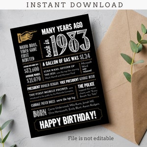 42.Geburtstagskarte, Jubiläum / Geburtstag 1983 Fun Facts, Jahresrückblick / Digitale Datei Sofort Download