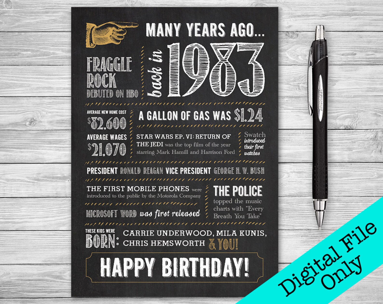 5 X 7 38 Geburtstag Gru karte 1983 Digitale Datei Nur Etsy 5 X 7 38 Geburtstag Gru karte 1983 Digitale Datei Nur Etsy