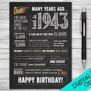 Cartão de aniversário de 82 anos / Curiosidades 1943 Ano em revisão / Arquivo digital Download instantâneo / 5x7