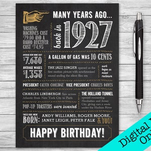 Carte pour 98e anniversaire / Faits amusants 1927 Bilan de l'année / Téléchargement instantané du fichier numérique / 5 x 7