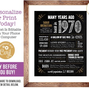 55th Birthday Sign Poster, Anniversary / Born in 1970 Fun Facts / Editable Digital File, Try Before You Buy!