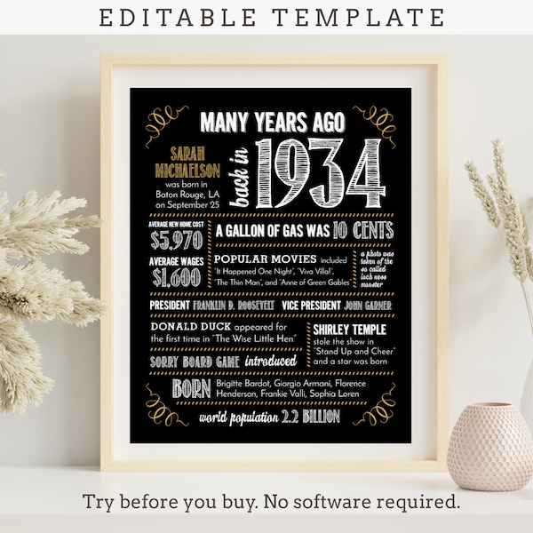1934 Fun Facts Etsy