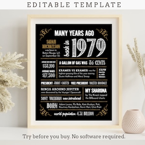 46th Birthday 1979 Fun Facts Sign: Editable Anniversary Poster (Digital File)
