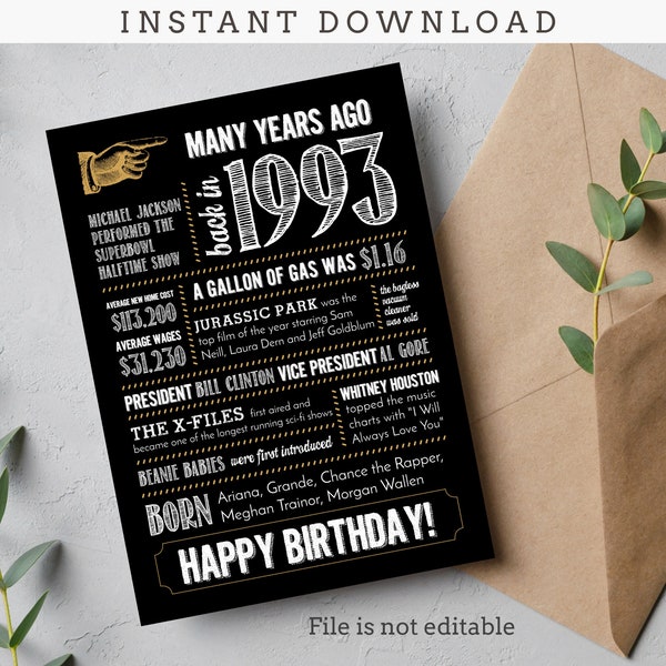 31st Birthday Card, Anniversary / Born in 1993 Fun Facts, Year in Review / Digital File Instant Download