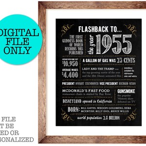 70th Birthday Anniversary Chalk Sign / 8x10 and 16x20 / 1955 / Digital File ONLY (not editable)