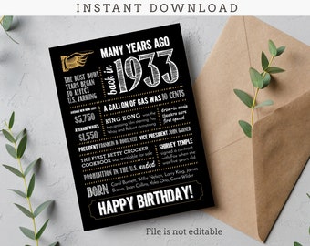 91st Birthday Card / Born in 1933 Fun Facts, Year in Review / Digital File Instant Download