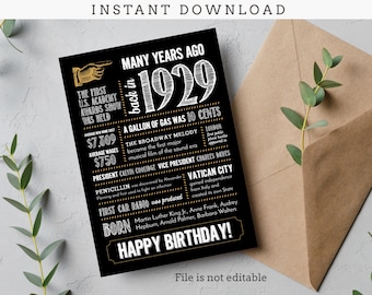 95th Birthday Card / Born in 1929 Fun Facts, Year in Review / Digital File Instant Download