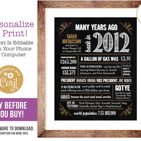 12th Birthday Sign Poster, Anniversary / Born in 2012 Fun Facts / Editable Digital File, Try Before You Buy!