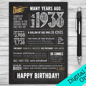 87th Birthday Card / Fun Facts 1938 Year in Review / Digital File Instant Download / 5x7