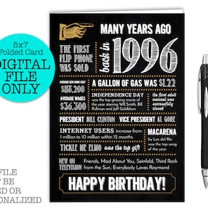 Carte du 29e anniversaire, anniversaire / né en 1996, faits amusants, bilan de l&#39;année / fichier numérique à télécharger