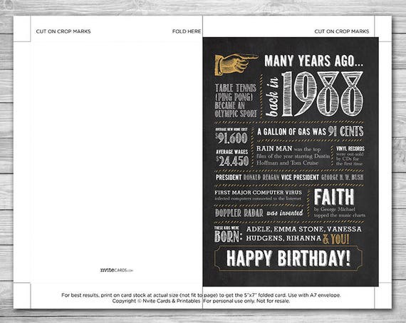 Geburtstagsposter 1988 – Personalisiertes Geschenk Mit Jahresrückblick Im Vintage-Look