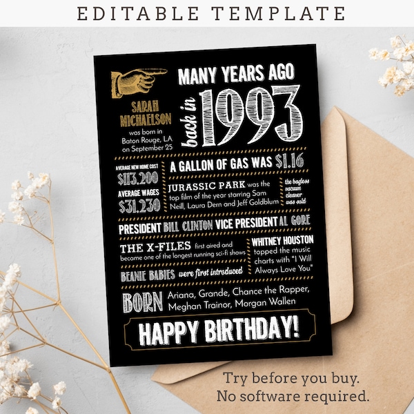 31st Birthday Card, Anniversary / Born in 1993 Fun Facts / Editable Digital File, Try Before You Buy!