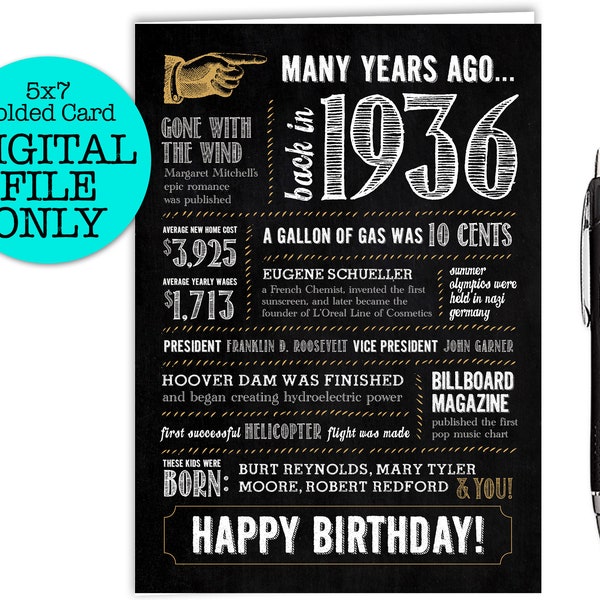 1936 Birthday Card - Etsy UK