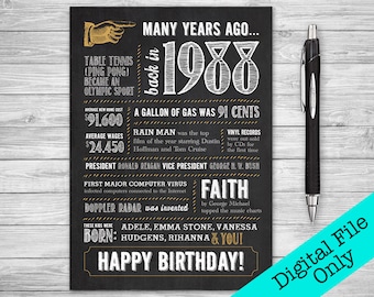 5x7 - 30th Birthday, Printable Folding Greeting Card, Many Years Ago Back in 1988, Instant Digital Download, DIY Print at Home, Chalk