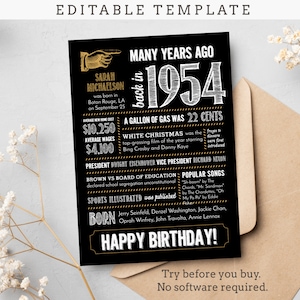 Cartão de aniversário de 71 anos, aniversário / Nascido em 1954, curiosidades / arquivo digital editável, experimente antes de comprar!