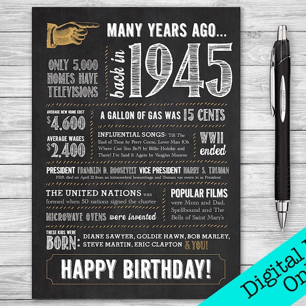 79th Birthday Card / Fun Facts 1945 Year in Review / Digital File Instant Download / 5x7