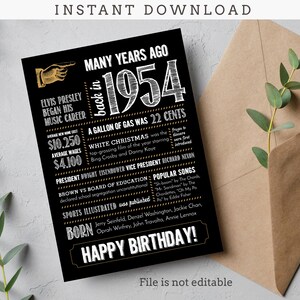 Biglietto d'auguri per il 71° compleanno, anniversario / Nato nel 1954 Curiosità / Download immediato del file digitale