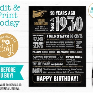 Tarjeta de cumpleaños número 95, aniversario / Nacido en 1930, datos curiosos / archivo digital editable, ¡pruébelo antes de comprar!