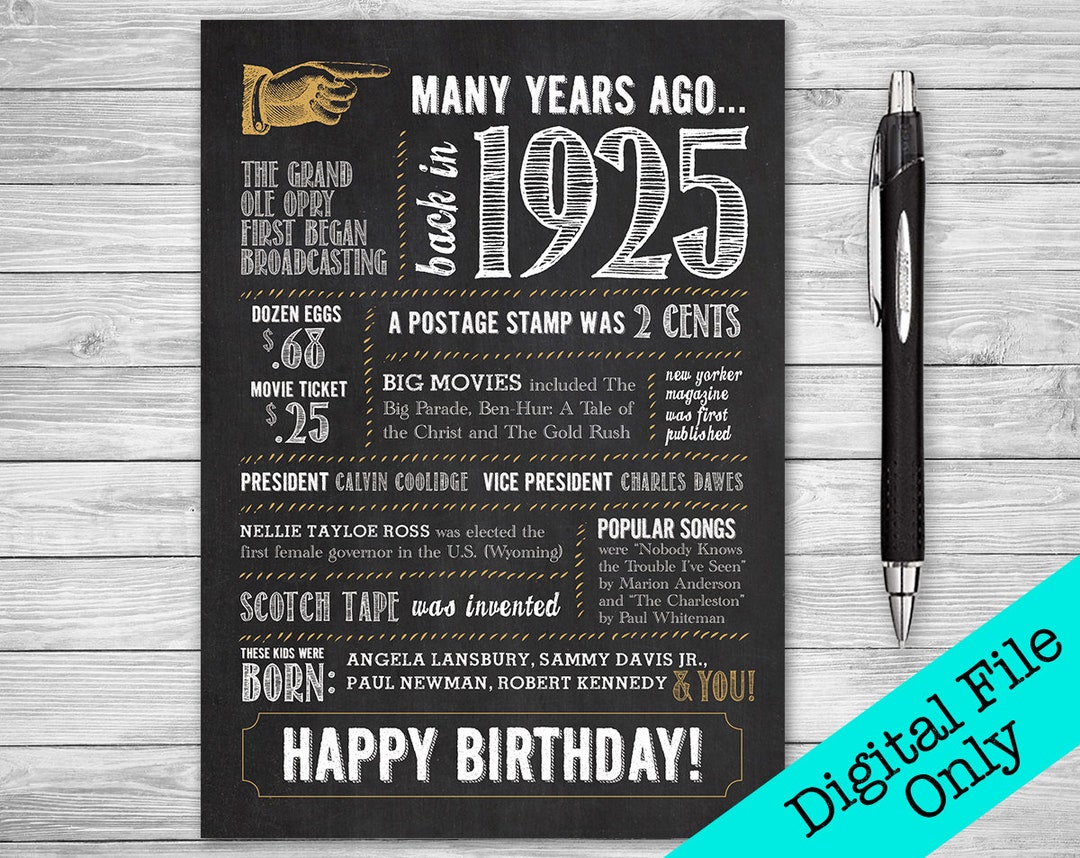 100th Birthday Card: Born in 1925 Fun Facts (digital File) - Etsy