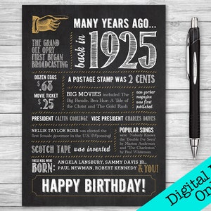100. Geburtstag Karte, Geburtstag / Geburtstag 2025 Fun Facts, Jahresrückblick / Digitale Datei Sofort Download