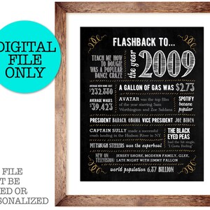 2009 Chalkboard Sign: 16th Birthday, Anniversary, Retirement (Digital File)