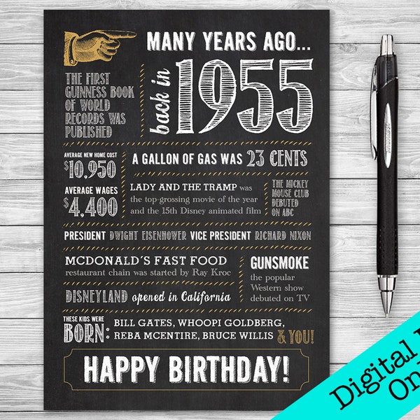 69th Birthday Card / Fun Facts 1955 Year in Review / Digital File Instant Download / 5x7