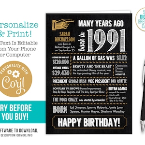 1991 Birthday Card: 34th Anniversary Fun Facts (Editable Digital File)