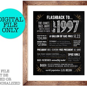 28th Birthday Anniversary Retirement Chalk Sign / 8x10 and 16x20 / 1997 / Digital File Only (not editable)