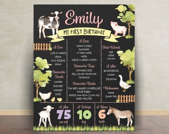 Cowboy Cow Birthday Milestone Chalkboard Poster Farm Party Decor Digital Boy Baby Stats First 1st Birthday Info Board Barnyard Bash